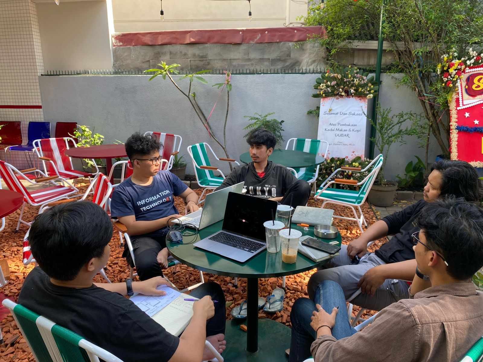 Evaluasi Mingguan